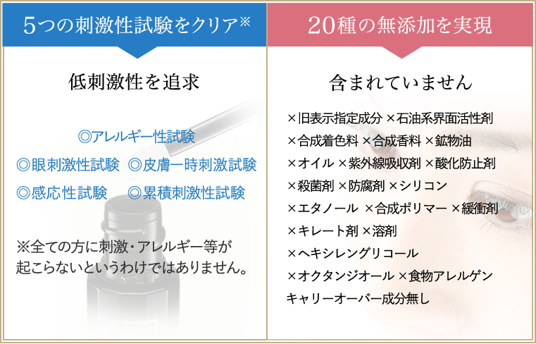 5つの安全性試験をクリア　17つの無添加を実現