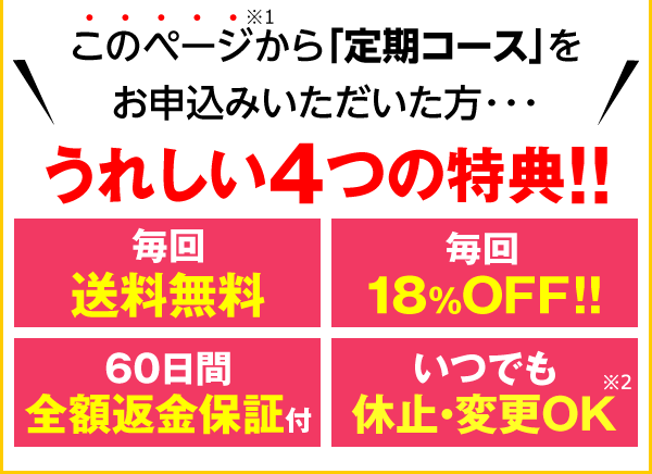 このページから「定期コース」をお申込みいただいた方・・・うれしい４つの特典!!毎回送料無料、毎回18％OFF!!、60日間全額返金保証付、いつでも休止・変更OK