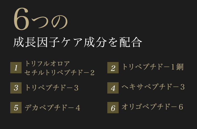 6種類の新目元ケア成分を配合　※トリフルオロアセチルトリペプチド－２　トリペプチド－３　デカペプチド－４　トリペプチド－１銅　ヘキサペプチド－３　オリゴペプチド－６